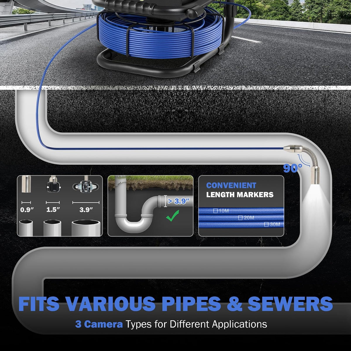 zelcan sewer inspection camera for drain pipes, 4.3-inch, side view