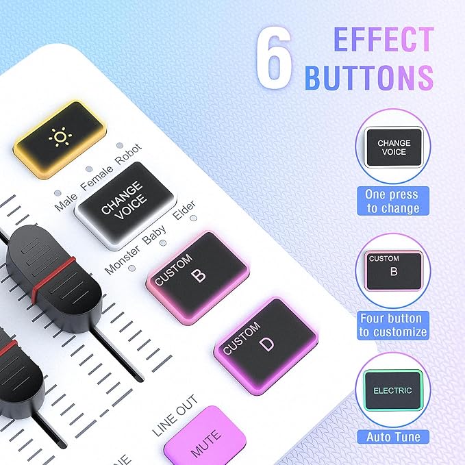 FIFINE Audio Mixer, Gaming Streaming PC Mixer