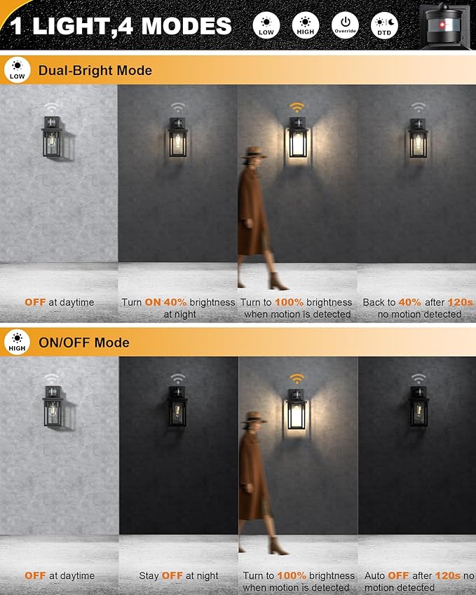 LTBLIGHT Motion Sensor Dusk to Dawn Outdoor Light, 4-Modes Adjustable Black