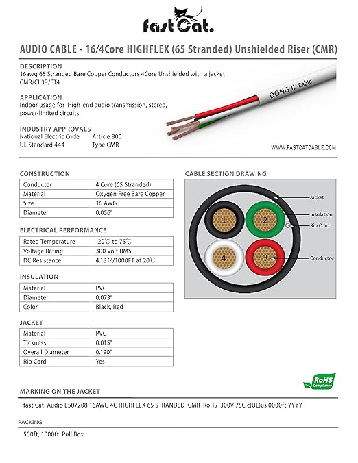 fast Cat. Speaker Wire 16 Guage 4C, UL Listed & CMR/CL3R-FT4 Rated