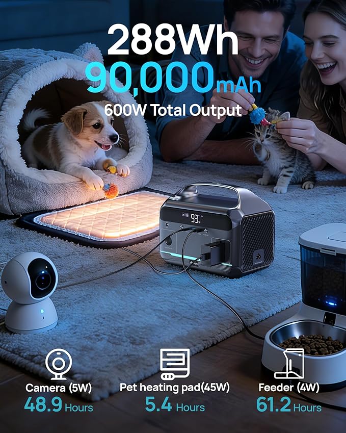 Solar Generator with Panel Included, Portable Power Station 600W with 80W Solar