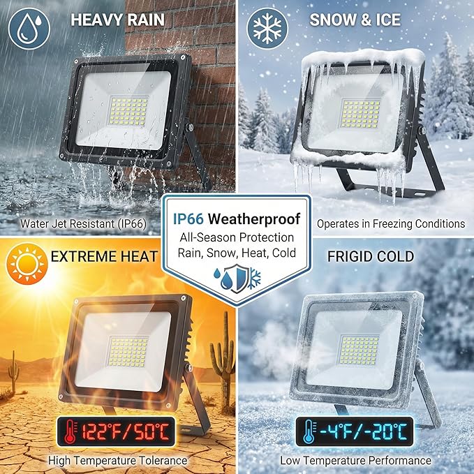 XXBSAZ 100W LED Flood Lights Outdoor, Plug-in & Hardwired Security Lights