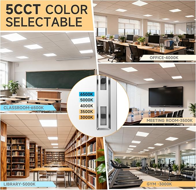 6 Pack 2x2 LED Flat Panel Light Drop Ceiling Office Fixture, Surface Mount Drop