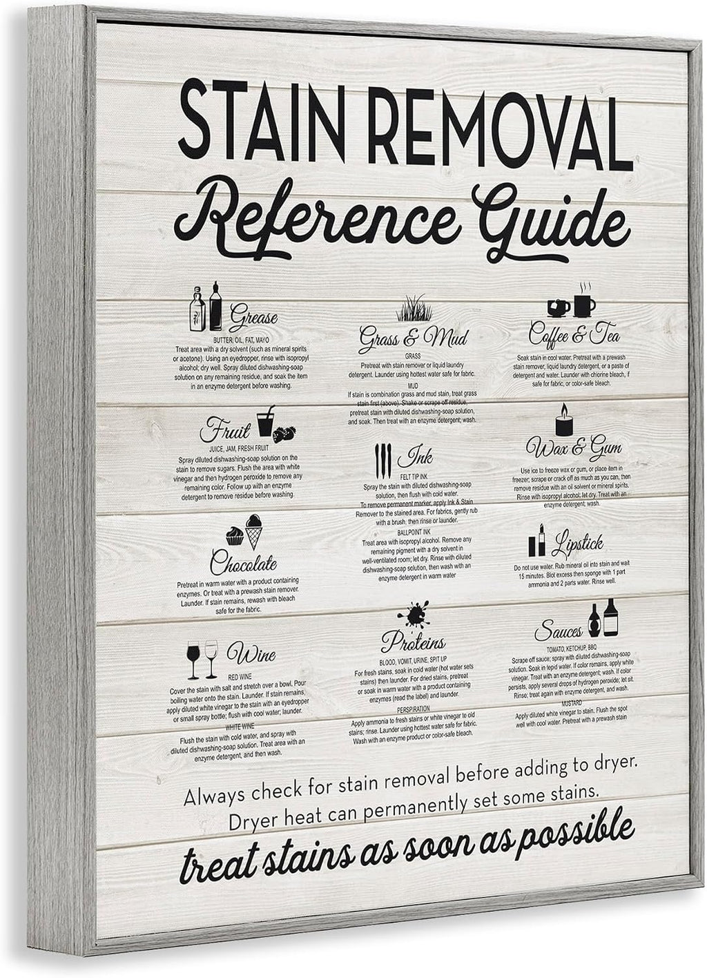 'Stain Removal Reference Guide'| Framed Giclee Art | Stupell Industries | Gray, 24 x 30 Inches, Easy to Hang and Sturdy, Made in USA, by Lettered and Lined