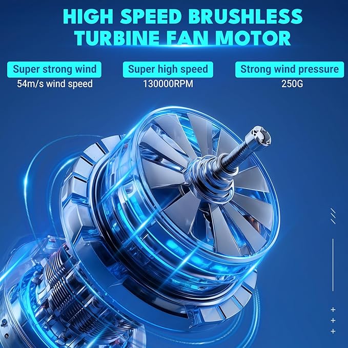 Newdehanm Violent Turbo Fan，Mini Electric Compressed Air Duster & Vacuum Cleaner