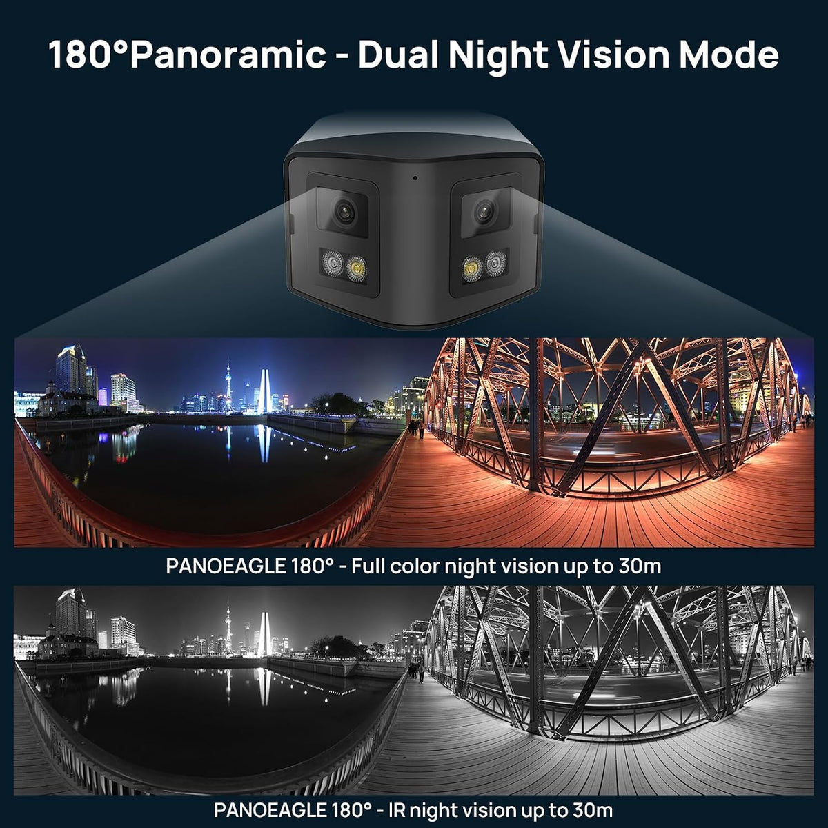 panoeagle 4mp dual lens poe ip security camera, close-up detail