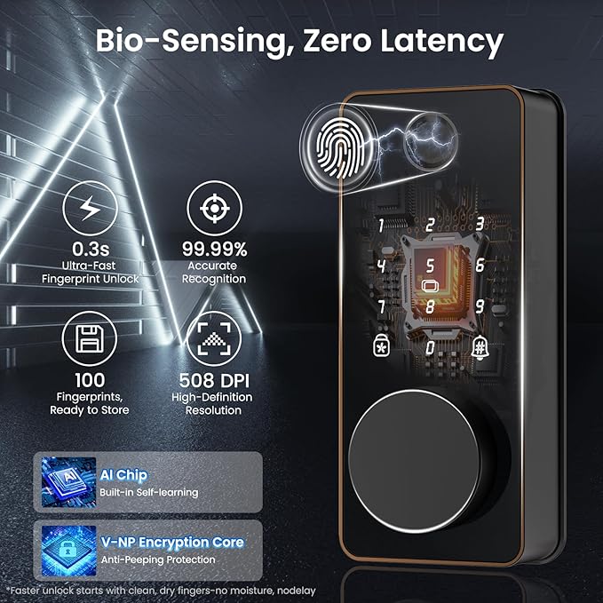 Keyless Entry Door Lock, Biquole Smart Lock