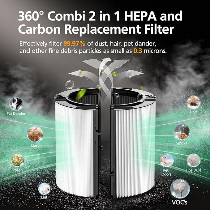 2 Pack 360° Combi 2 in 1 HEPA + Carbon Filter