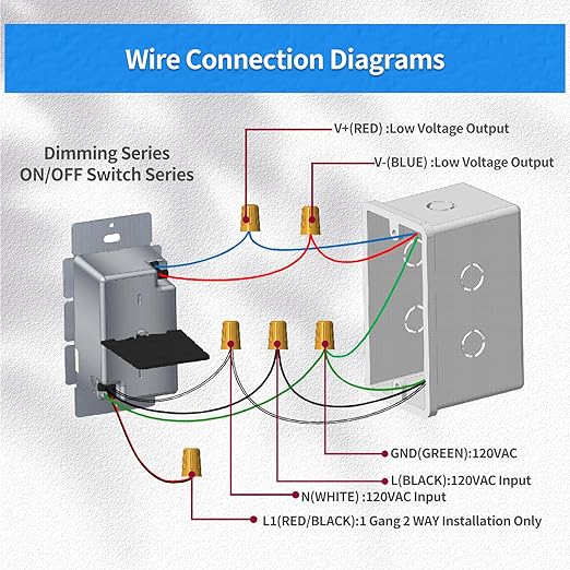 Dimmer and Driver Switch in one, AC120V 60W ON/Off Output Voltage: 12V +/-0.5V
