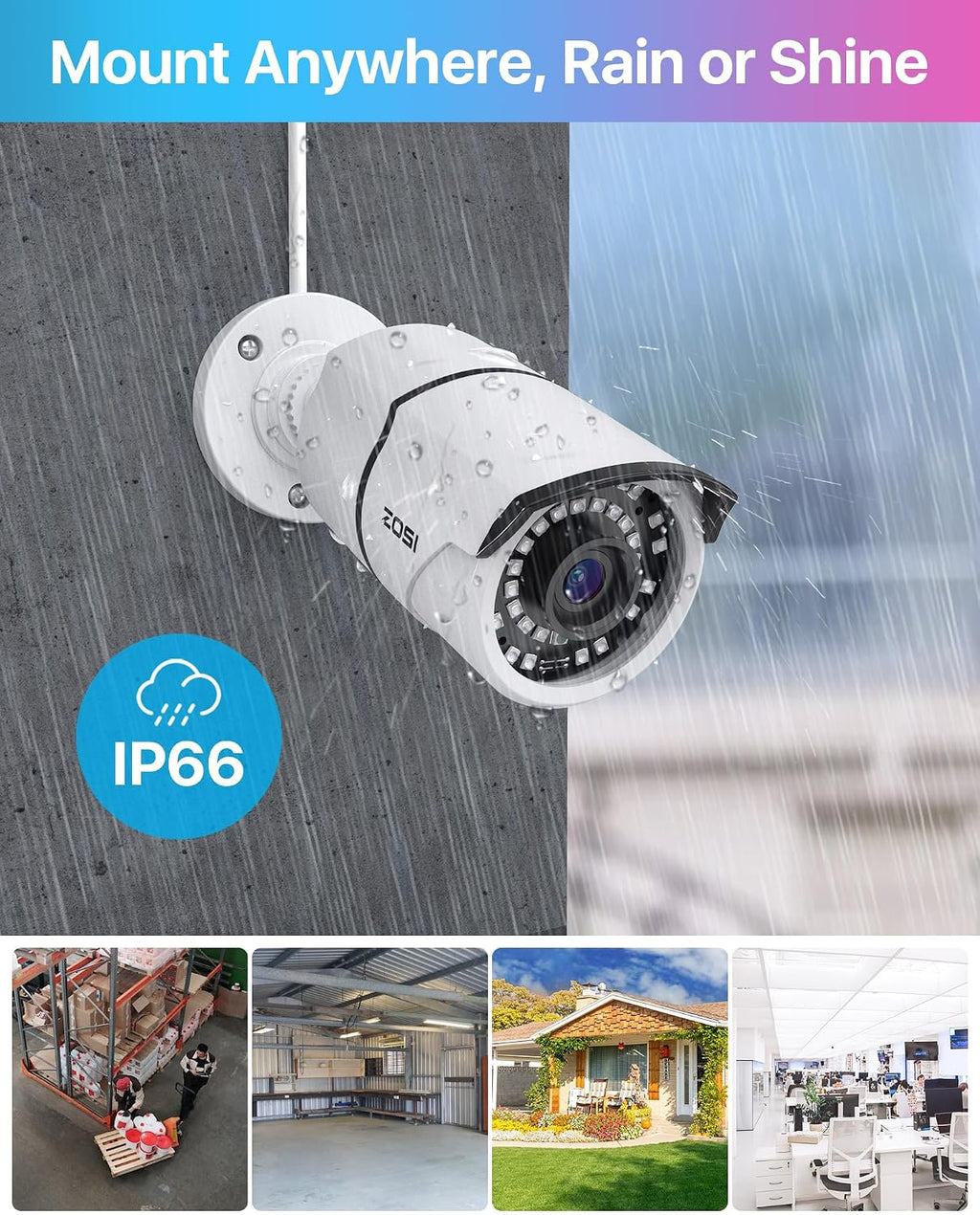 zosi 8ch 4k poe home security camera system, side view