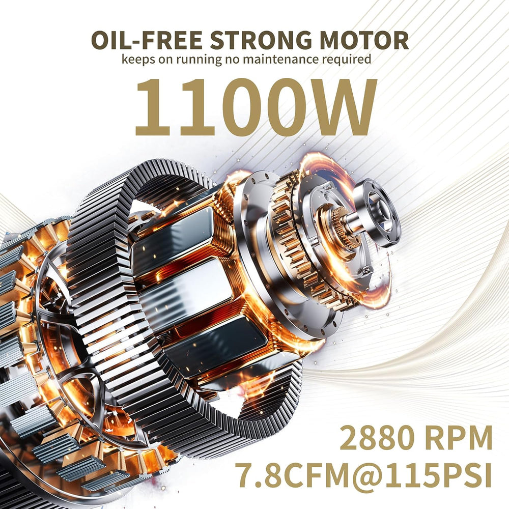 MZB 6.4 Gallon Ultra Quiet Air Compressor 110V/60Hz 7.41CFM 1.5HP, MAX 115PSI...