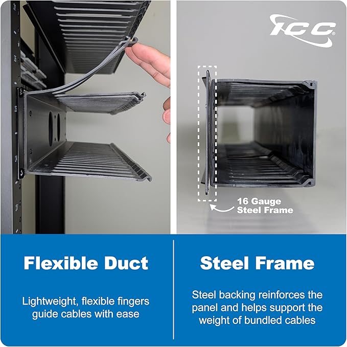 ICC 2U Finger Duct Cable Manager Panel (6-Pack)