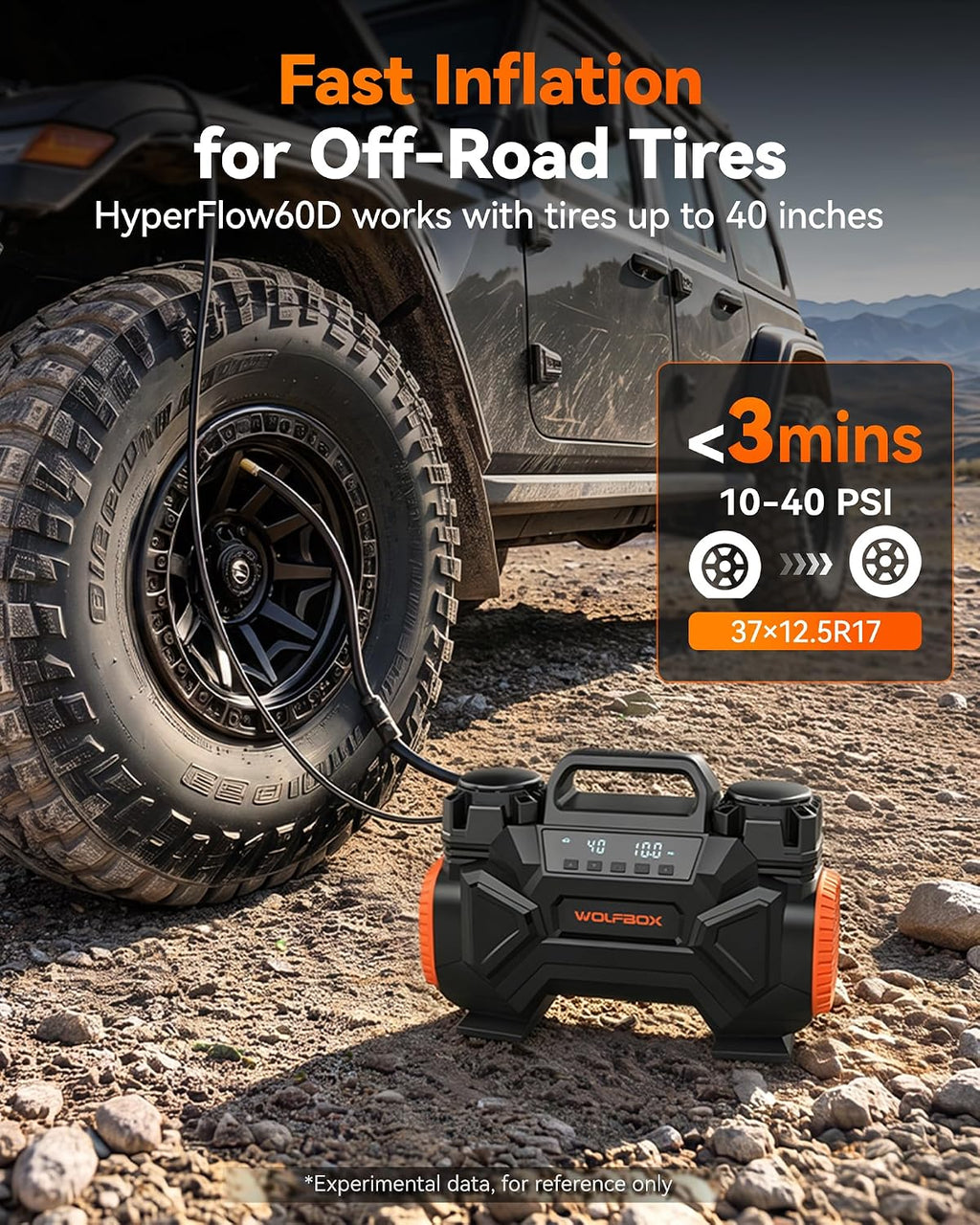 WOLFBOX HyperFlow60D 12V Portable Air Compressor, 60-Minute Runtime Offroad Air Compressor, 150 PSI Heavy Duty Tire Inflator with Auto Stop, Dual Cylinder Air Pump for Off-Road,4x4 Vehicle,Pickups,RVs