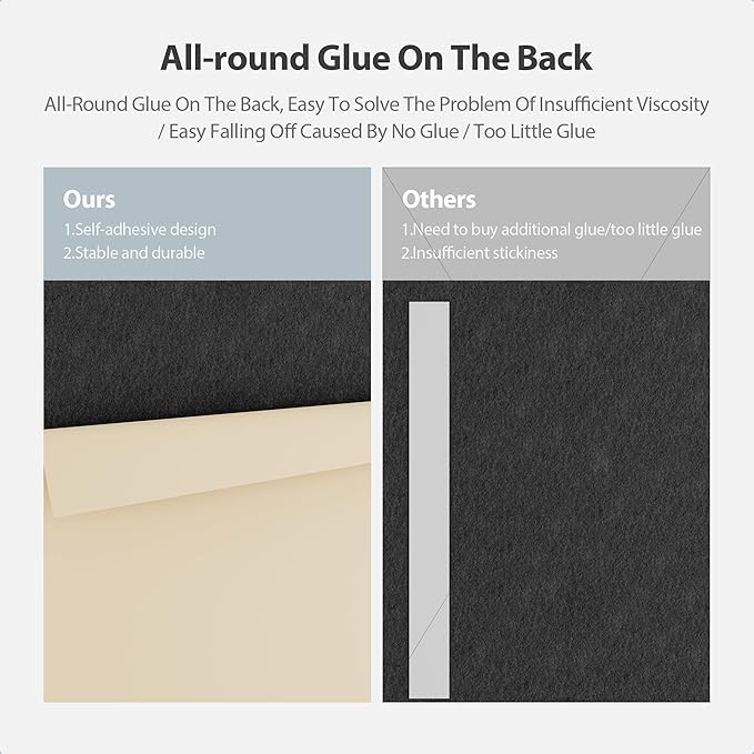 Amantech 12 Pack Acoustic Panels Self Adhesive Sound Proof Foam, High Density