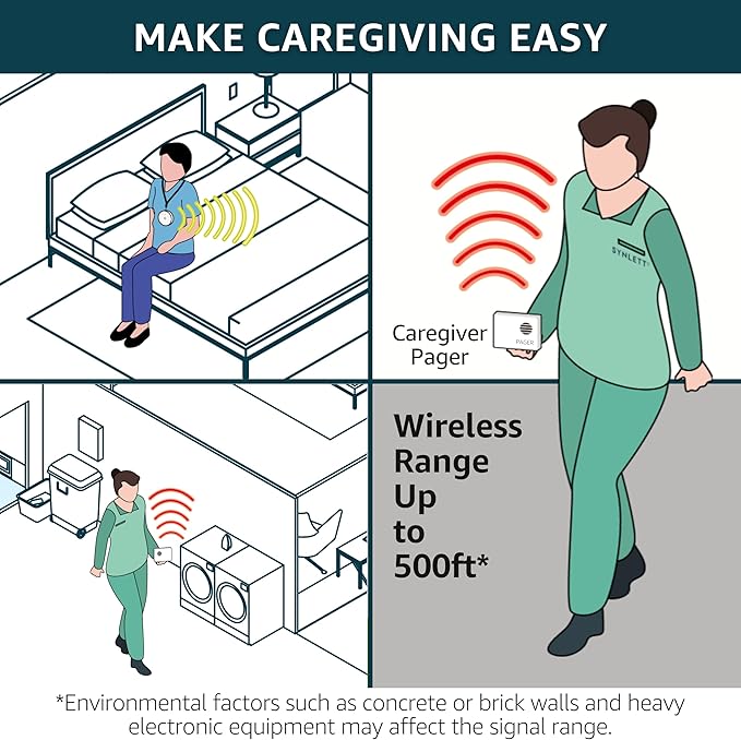 SYNLETT 2 Caregiver Pagers