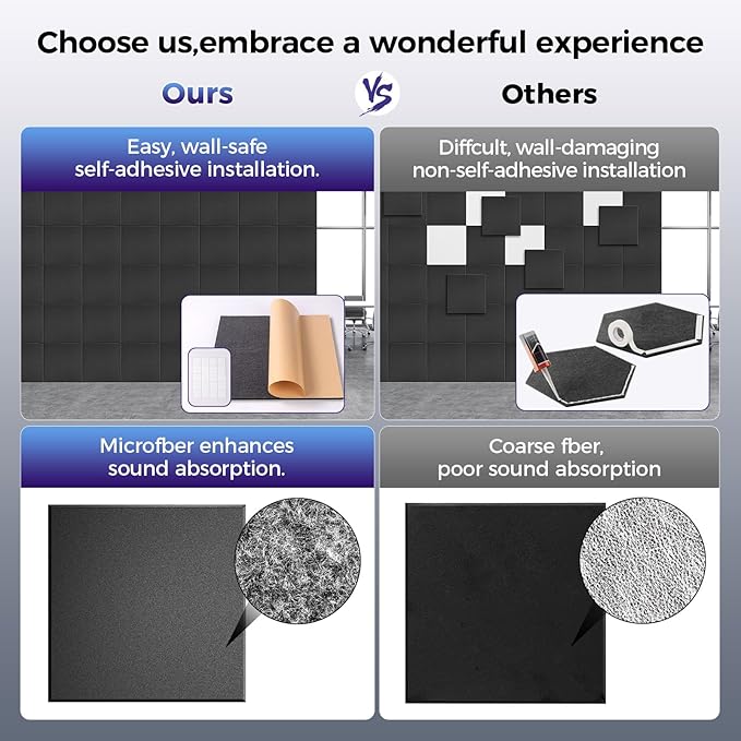 BSHEAD 15 pcs 165dtex Microfiber Acoustic Panels ，Self-Adhesive Soundproof Wall