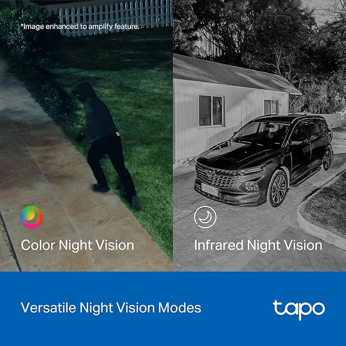 Tapo 2K Dual Lens Pan/Tilt Security Battery Camera Wireless w/Solar Panel