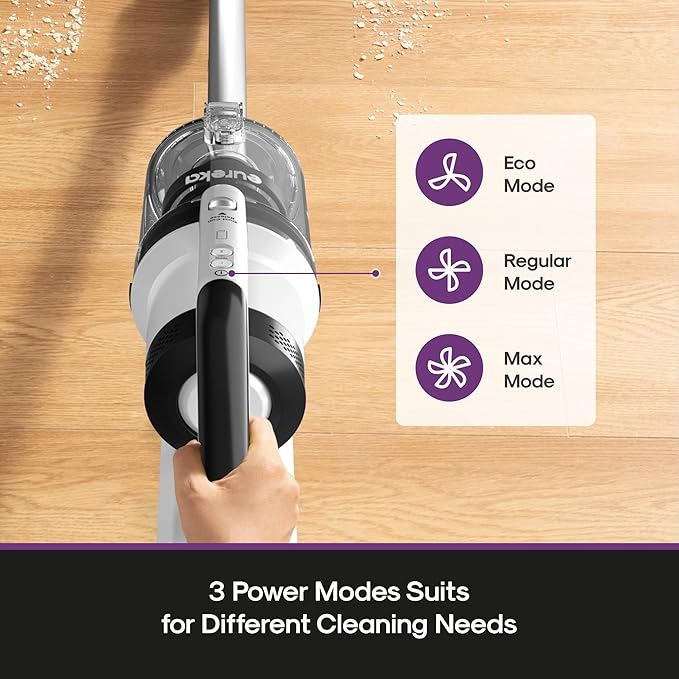 Eureka Cordless Vacuum Cleaner, Anti-Tangle Brushroll, Rechargeable Stick Vacuum