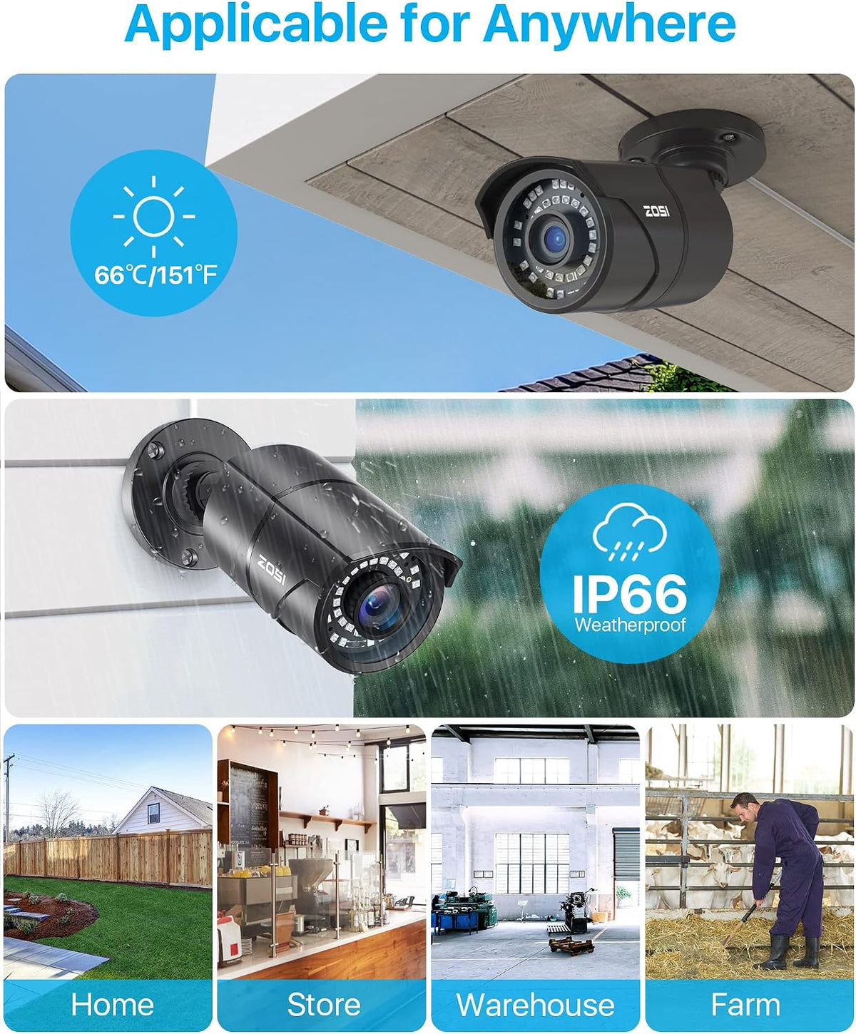 zosi 5mp 3k add-on poe camera, 4 pack, close-up detail