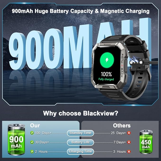 Military Smart Watch for Men, Outdoor Sports Smartwatch