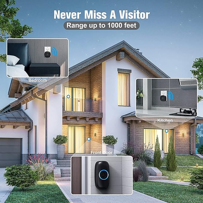 SECRUI Wireless Doorbell with 3Receivers 2 Push Buttons, Easy installation