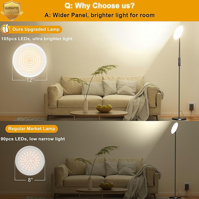 LED Floor Lamp, Bright 36W 3600LM Standing Lamp 350W Equivalent