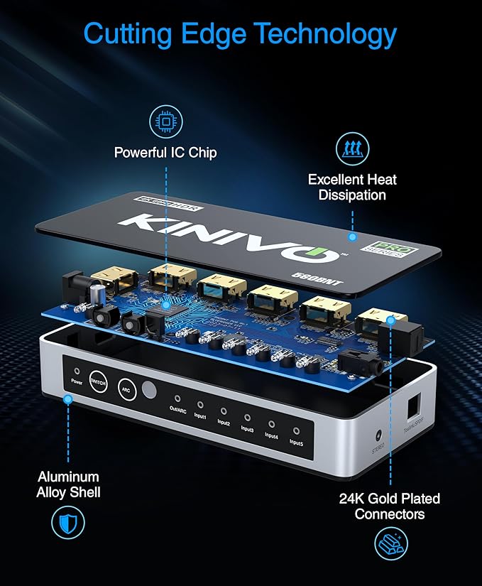 Kinivo HDMI Switch with Audio Extractor 560BNT