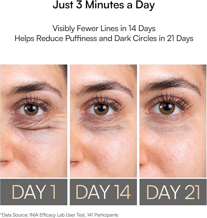 INIA Under-Eye Red Light Therapy