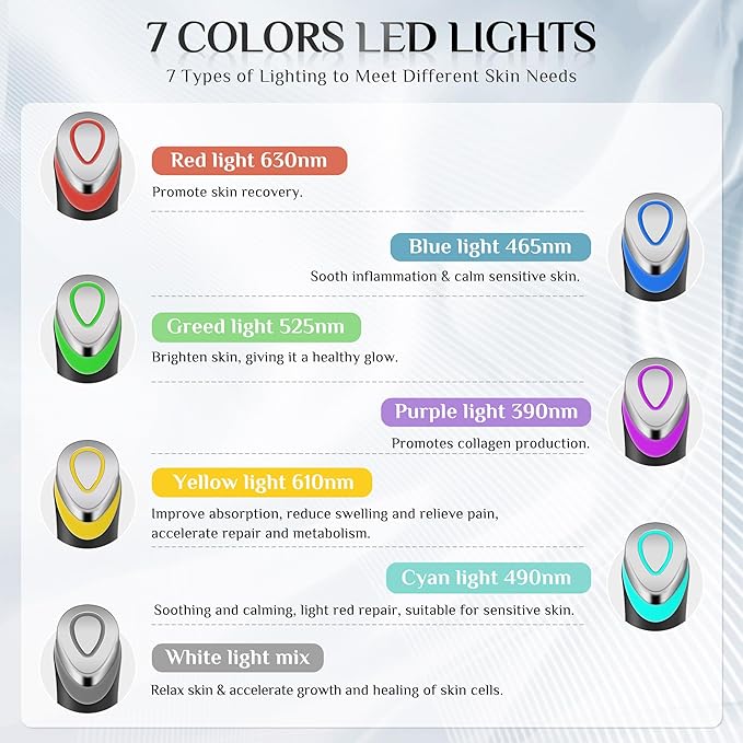 7-in-1 Face Massager Tool with 7 Light, Therapy