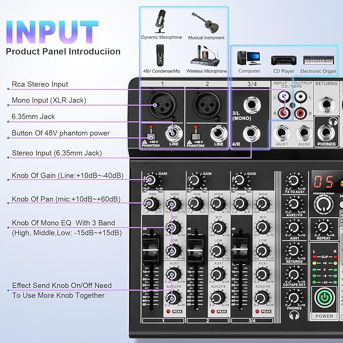 8 Channel Audio Mixer DJ Mixer Sound Board Console 16 Dsp USB Audio Interface