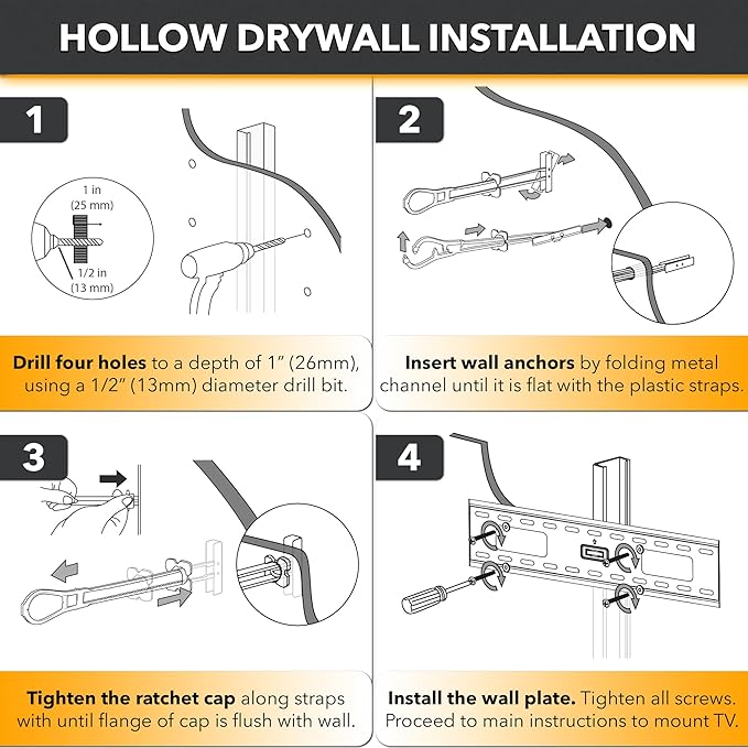 CondoMounts EDA1452 Universal Wall Mounting Anchors | Steel | NO Stud | Metal |