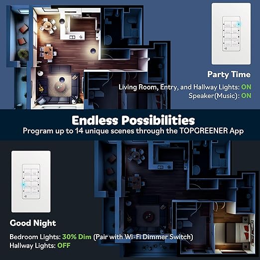 TOPGREENER Smart Light Switch Wi-Fi Scene Controller, 8-Button Programmable
