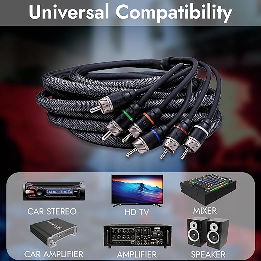Elite Audio Premium Series 17ft. 6-Channel Car Audio RCA Cable – Double Shielded