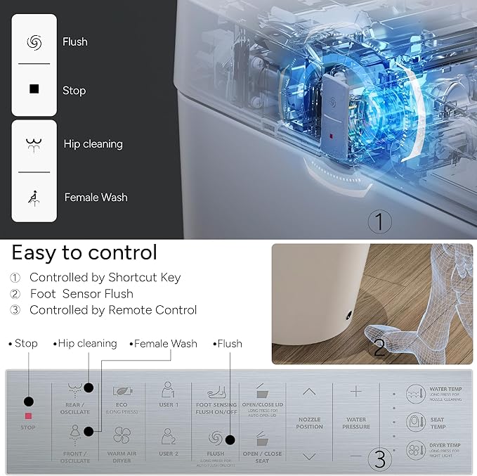 Casta Diva Smart Toilet, Wider Bidet