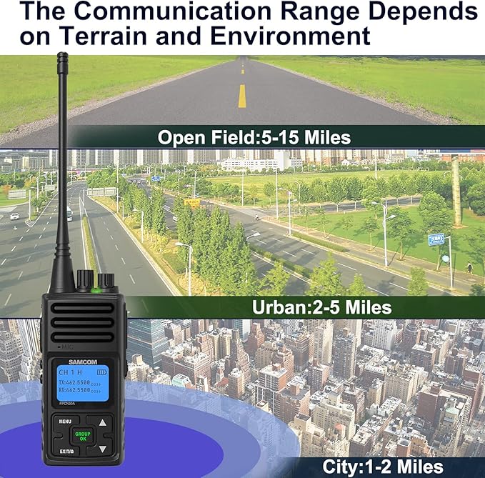 SAMCOM Two Way Radio with Shoulder Speaker Mic, 5W High Power 2 Way Radios Long (4 Packs)