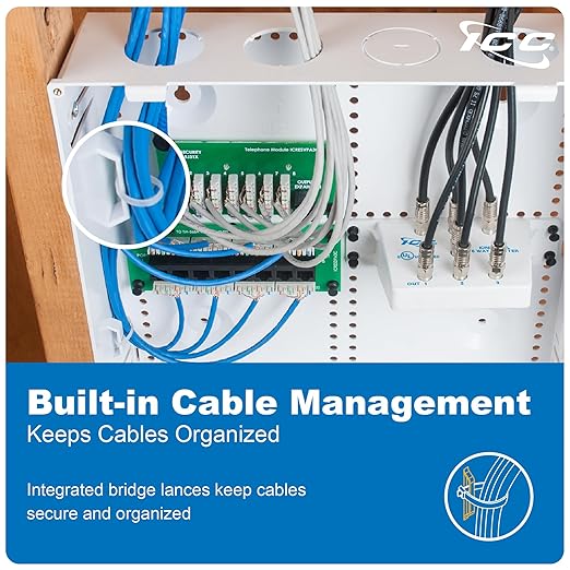 ICC 14” Plastic Structured Wiring Enclosure, Media Enclosure