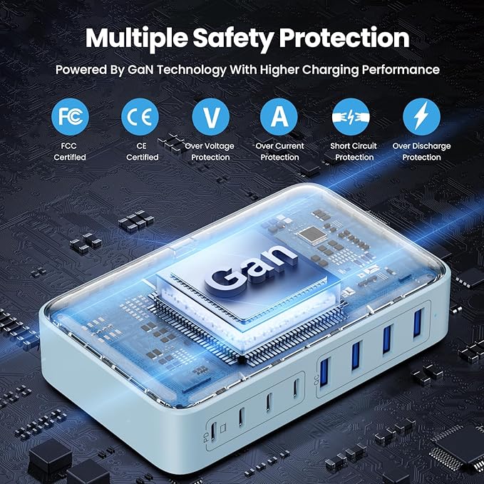 USB C Charger 200W USB C Charger Block, Upgraded GaN III 8-Port Fast Charging