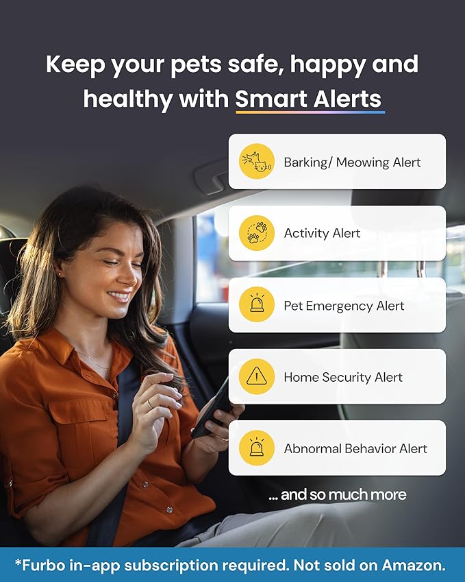 Furbo Mini Pet Camera Unlock Camera w/Paid Plan: Home Security
