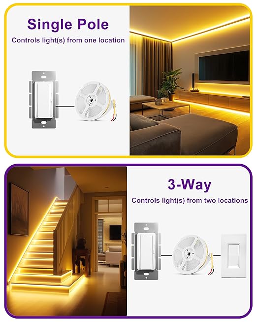 HitLights LED Driver and Dimmer Switch in One 60W, 120V AC to 12V DC, Compatible