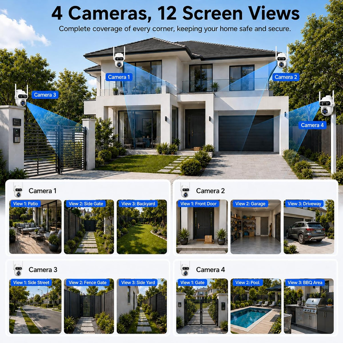 CAMCAMP Triple-Lens Wireless Security Camera System Outdoor with 12 Views