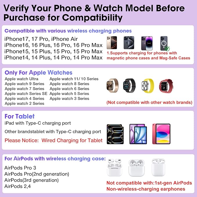 30W Charging Station for Apple Products, Foldable Wireless Charger