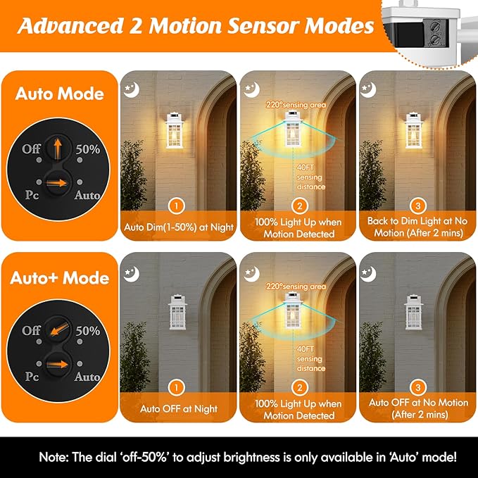 Porch Light with GFCI Outlets Built-in, Motion Sensor Dusk to Dawn Outdoor