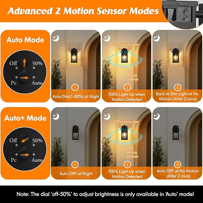 Kondras Motion Sensor Porch Light