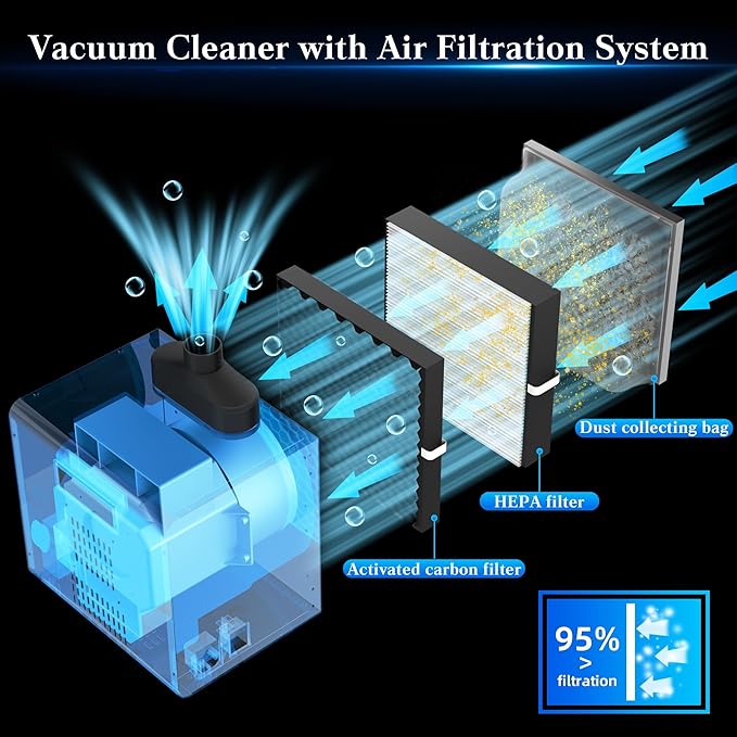 FoxAlien 800W Desktop Dust Collector HFS-800