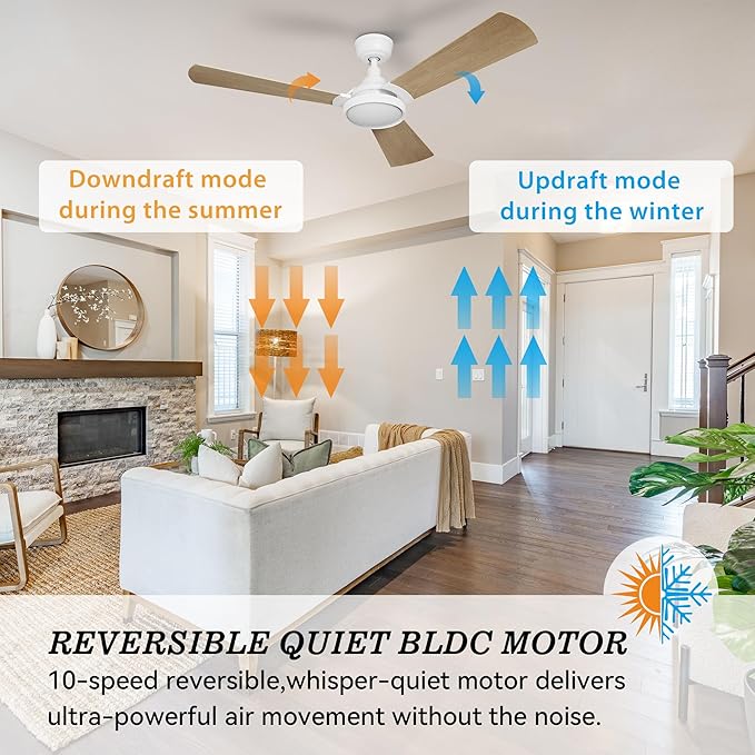 SMAAIR 52 Inch Smart Wifi Ceiling Fans