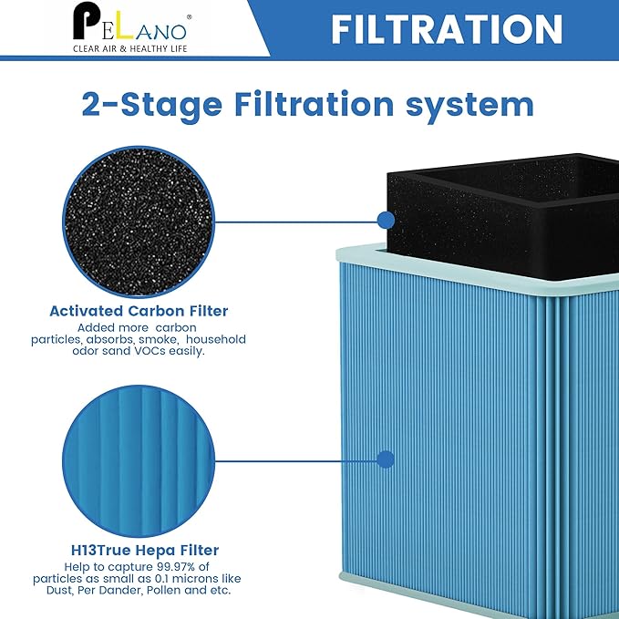 211+ Replacement Filter Compatible (2 Pack)