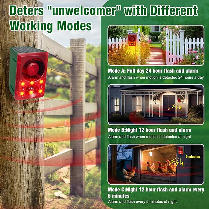ChunHee Solar Outdoor Motion Sensor Alarm