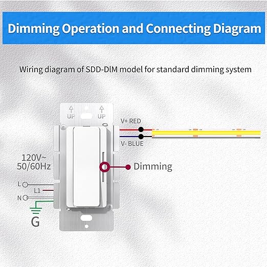 Dimmer and Driver Switch in one, AC120V 96W ON/Off Output Voltage: 24V +/-0.5V