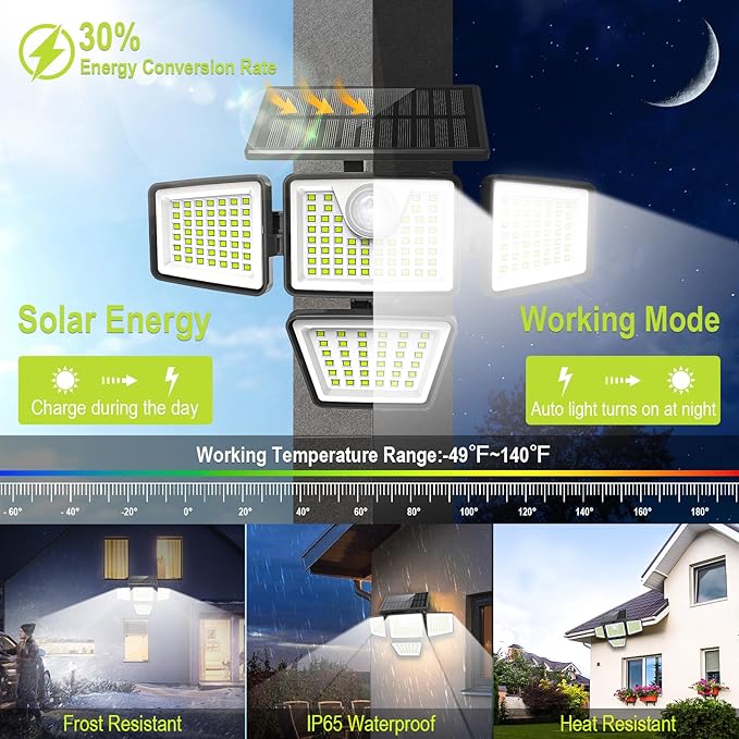 daphino 3000LM Solar Lights Outdoor (2 Pack)