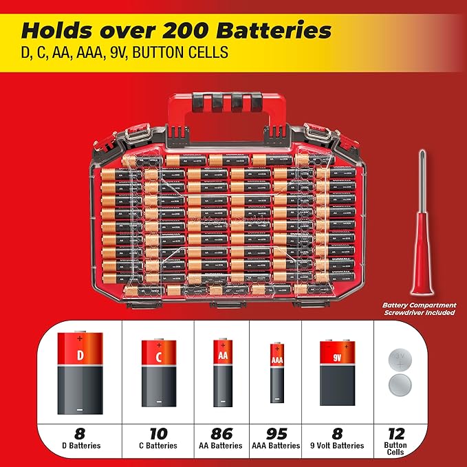 Ontel Battery Daddy Storage & Organizer Case